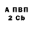 Первитин винт blak4001